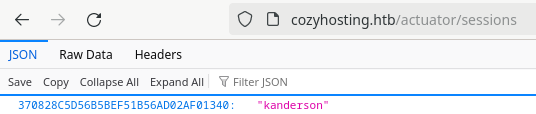 Kanderson Session
