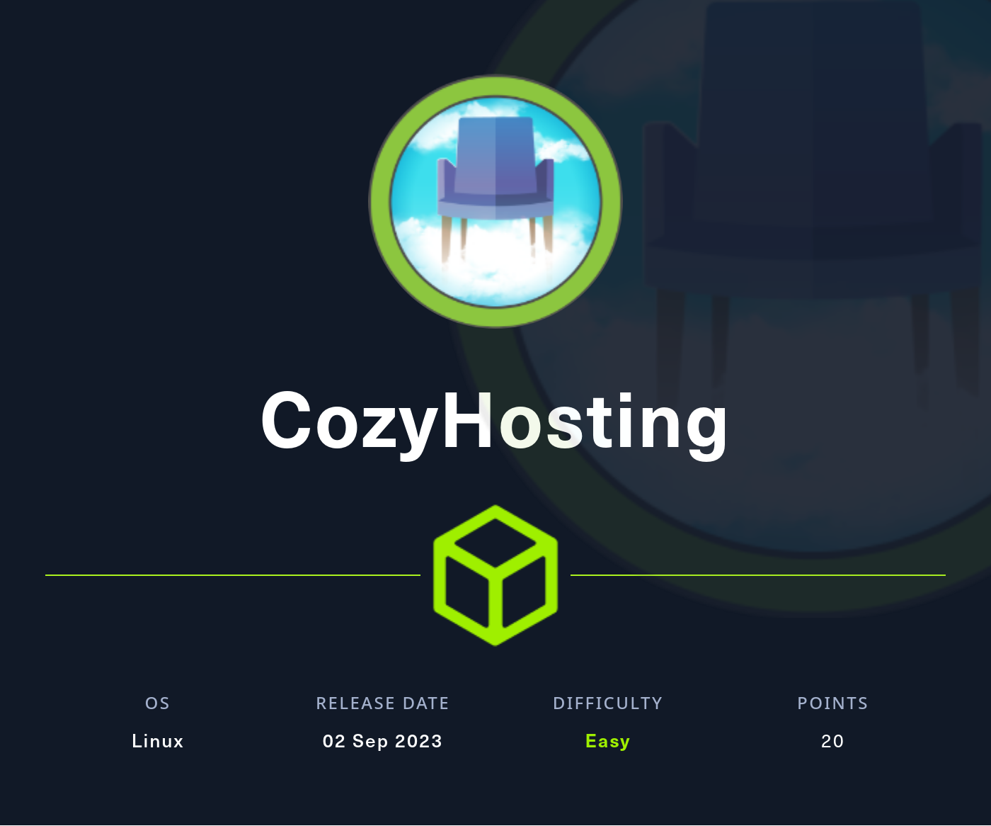HTB CozyHosting