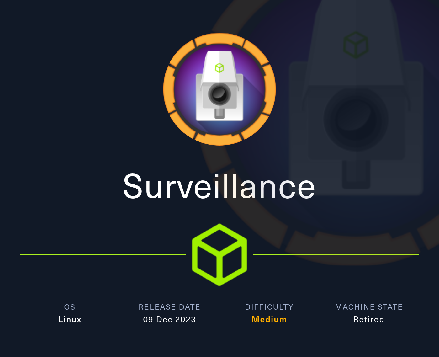 HTB Surveillance